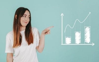 How Do You Determine Marketing Spend from a Marketing Investment?